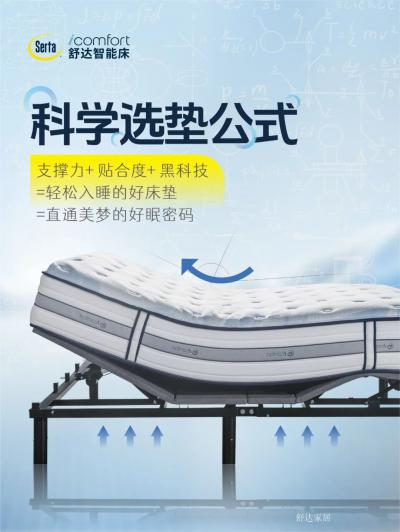 舒达家居日志-iComfort舒达美妙pro智能套床
睡前仪式感拉满【图2】