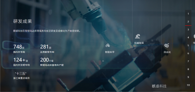 麒盛科技文化-麒盛使命
创造只能美好的生活体验

麒盛愿景
睡眠健康科学法则的践行者
【图2】