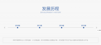 家具企业梦之美历程:让我们一起走进梦之美家居的发展历程

2005年 2005.6.1成立床垫厂，创立梦之美品牌

2006年 成立布艺沙发厂

2008年 2008.5.12地震，赶赴灾区看望守在员工及其经销商

2009年 成立软床厂，收购组建真皮沙发厂
 
2010年 首次参加成都国际家具展

2013年 西部运营中心成立；2013.4.20中山地震对天全重灾区对口捐赠；参加深圳国际家具【图1】