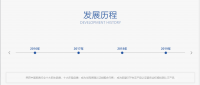 家具企业梦之美历程:让我们一起走进梦之美家居的发展历程

2005年 2005.6.1成立床垫厂，创立梦之美品牌

2006年 成立布艺沙发厂

2008年 2008.5.12地震，赶赴灾区看望守在员工及其经销商

2009年 成立软床厂，收购组建真皮沙发厂
 
2010年 首次参加成都国际家具展

2013年 西部运营中心成立；2013.4.20中山地震对天全重灾区对口捐赠；参加深圳国际家具【图2】