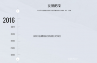 家具企业大因医疗历程:大因医疗科技有限公司的发展历程

致力于为医院提供医疗环境升级整体解决方案的“智”造商

2016 深圳大因精准科技有限公司成立

2017 进入医用家具细分领域，开启深圳市场业务拓展

2018 专注于医用家具行业，并组建专业的医用家具设计团队

2019 深圳大因医疗科技有限公司成立，同时组建智能医用家具研发团队，正式自主研发智能医用家具产品  

2020 加速自主研【图0】