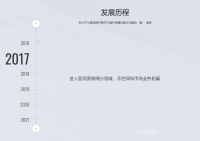 家具企业大因医疗历程:大因医疗科技有限公司的发展历程

致力于为医院提供医疗环境升级整体解决方案的“智”造商

2016 深圳大因精准科技有限公司成立

2017 进入医用家具细分领域，开启深圳市场业务拓展

2018 专注于医用家具行业，并组建专业的医用家具设计团队

2019 深圳大因医疗科技有限公司成立，同时组建智能医用家具研发团队，正式自主研发智能医用家具产品  

2020 加速自主研【图1】